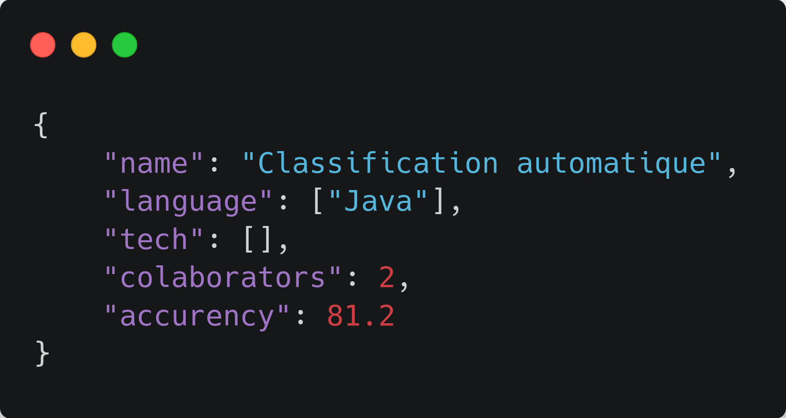 json presentation: Classification automatique: languages Java, colaborator 2, accurency: 81.2